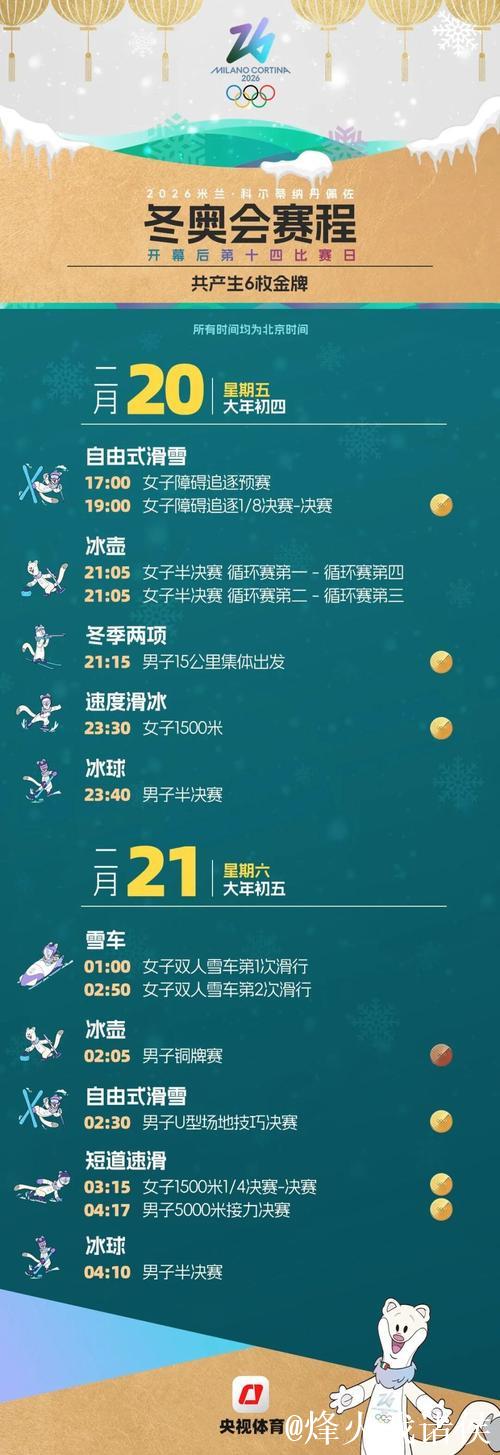 年冬奥会赛程全掌握!一键收藏,过年观赛不迷路! 年冬奥会赛程全掌握!一键收藏,过年观赛不迷路!