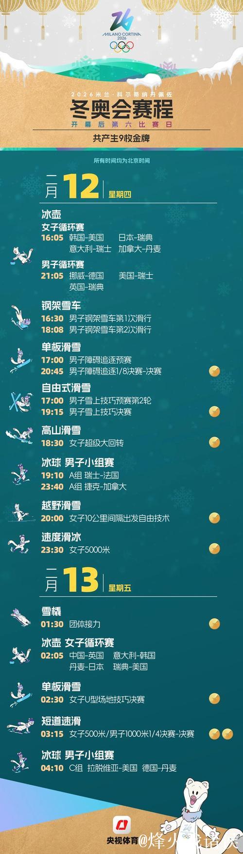 年冬奥会赛程全掌握!一键收藏,过年观赛不迷路! 年冬奥会赛程全掌握!一键收藏,过年观赛不迷路!
