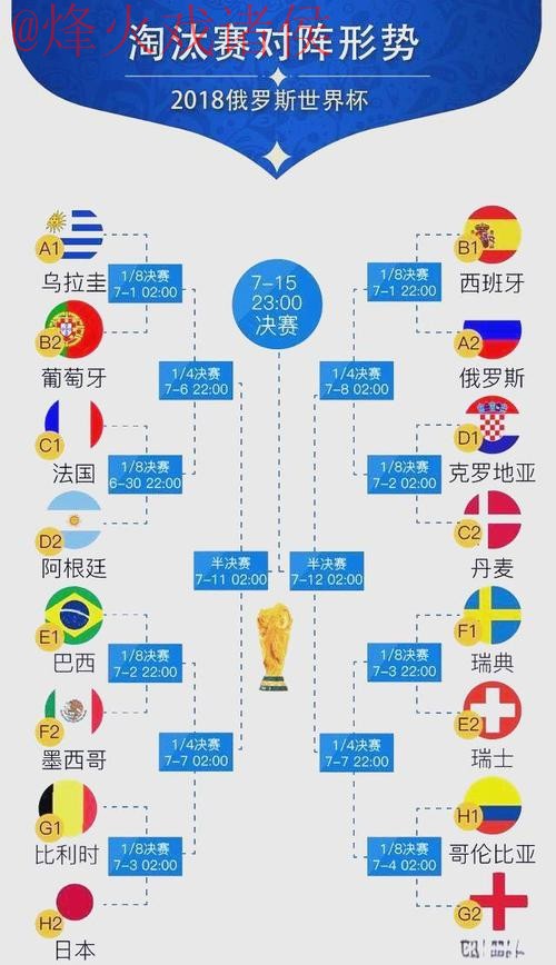 世界杯比分哪个好最佳 世界杯比分哪个好最佳