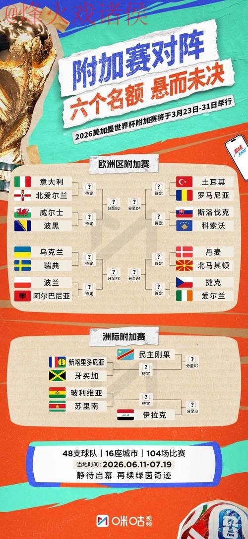 2026世界杯比分实时最佳 2026世界杯比分实时最佳