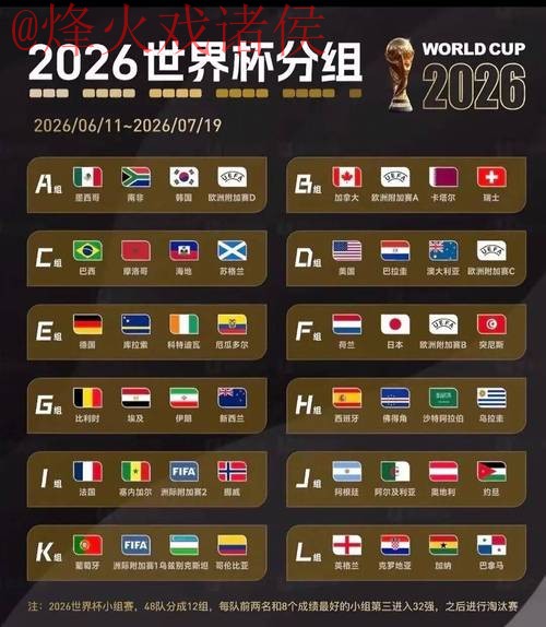 2026世界杯盘口排行全站