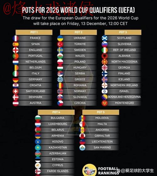 2026世界杯下注苹果最佳 2026世界杯下注苹果最佳