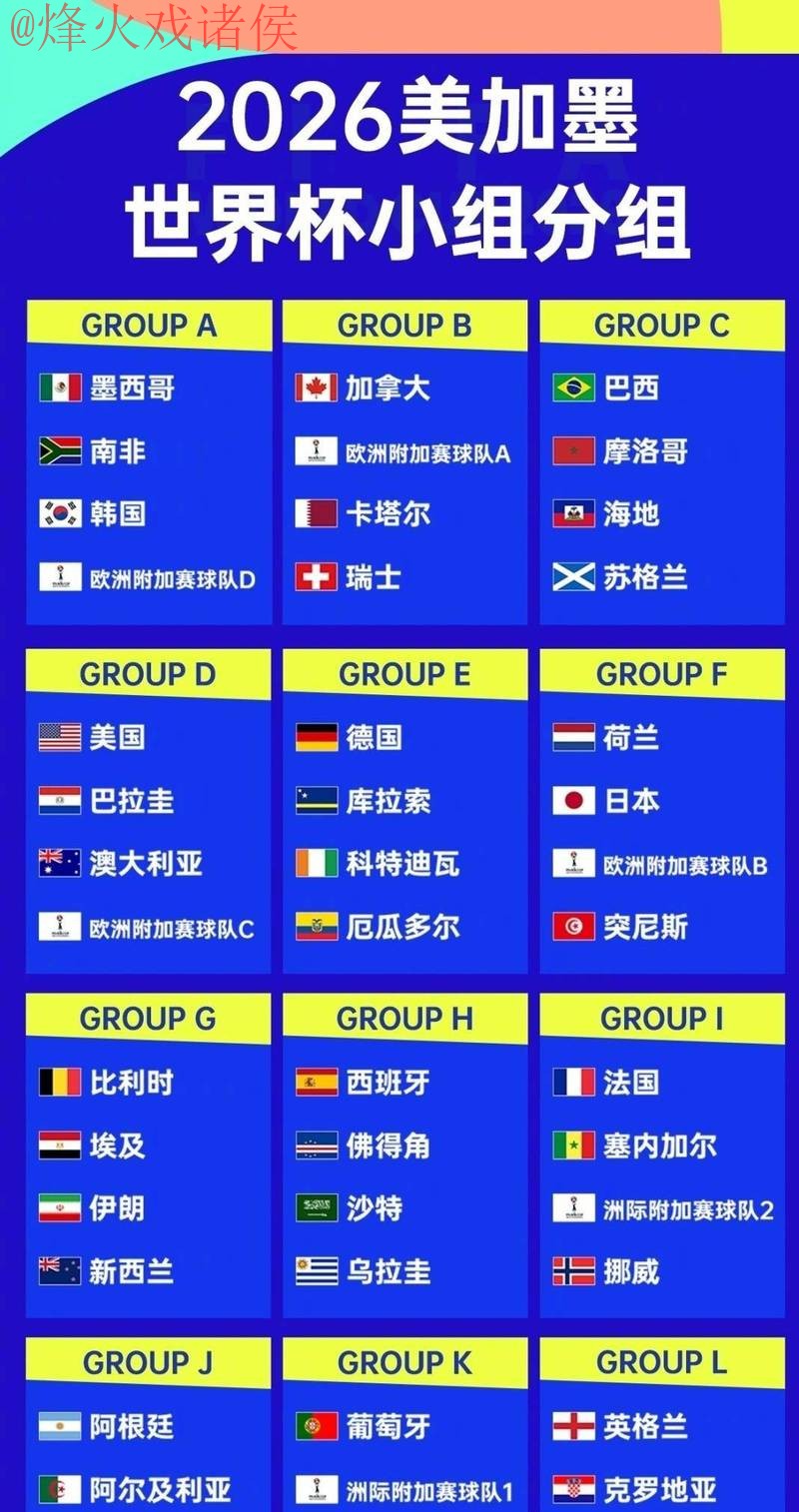 2026世界杯竞猜网站热门