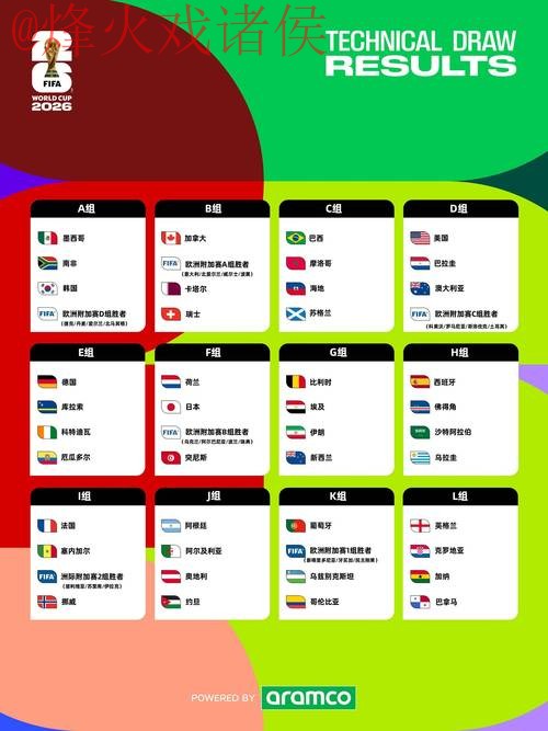 2026世界杯盘口平台入口地址 2026世界杯盘口平台入口地址