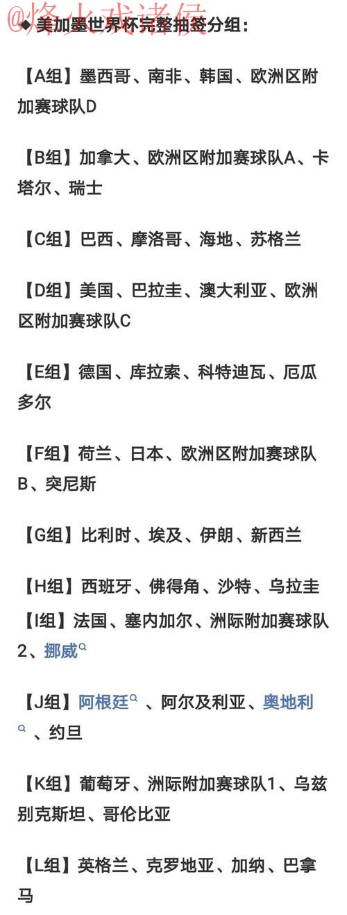 2026世界杯比分推荐官方 2026世界杯比分推荐官方